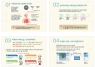 미세먼지 민감한 노인 위한 방문 교실 운영