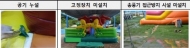 놀이기구 에어바운스, 안전환경관리 ‘엉망’