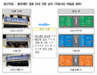가락수산시장 ,중도매인 점포 안내 환경간판 설치