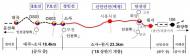 부천서 안산까지 24분 주파…소사~원시선 내년 상반기 개통