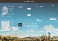 드론산업, 5년내 20배 규모 육성…한국형 ‘K드론 시스템’ 개발 추진