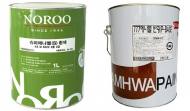 ‘못믿을 페인트 안전성’…검사제품과 시판제품 품질 달라
