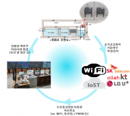 서울시, 첨단 IoT기술 활용해 정화조 악취 잡는다