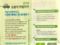 용산구, 온실가스 배출 줄이고 다양한 혜택도 받는다 '2018 승용차 마일리지'