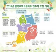 국토부, 연내 행복주택 2만 가구 추가 공급