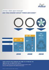 미쉐린, 80%의 친환경소재 사용하고 100퍼센트 재활용