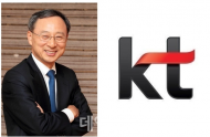 KT 황창규 회장 불법 정치자금 후원 혐의, 경찰 구속영장 신청