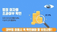 서울시, 대부업체 집중 단속