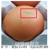 철원군, 기준치 초과 '피프로닐 설폰' 검출