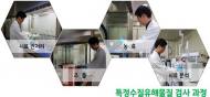 경기도보건환경연구원, 수질오염 검사 대폭 강화