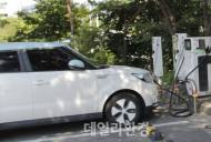 환경부, 올해 친환경차 구매보조금 발표, 최대 3600만원 지원