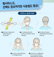 고농도 미세먼지에 불법 마스크 기승 … 도 특사경 집중수사 예고