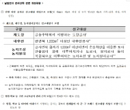 환경부, 대기배출시설 및 날림먼지 발생원의 직접 관리