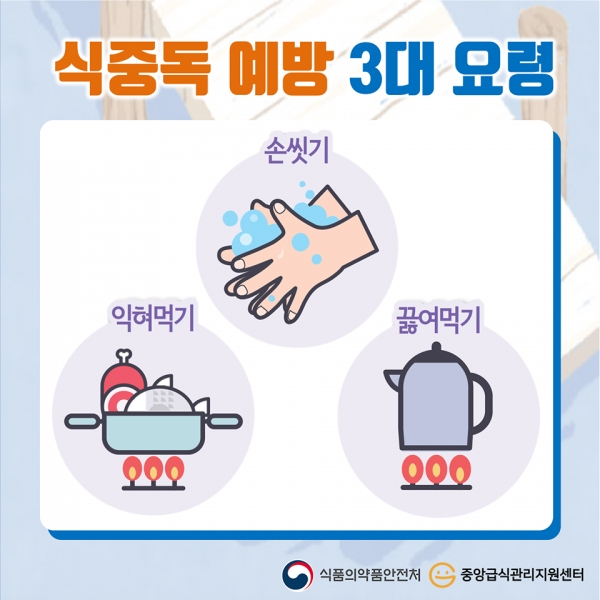 (자료출처:식품의약품안전처 페이스북페이지)