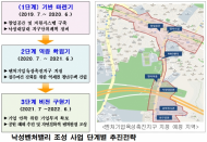 임만균 시의원, 낙성벤처밸리 조성을 위한 도시자연공원 해제 요청
