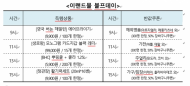 이랜드몰, 11월 단하루 ‘블프환경데이’