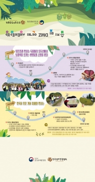 한강청, DMZ?습지체험... 환경안보교육