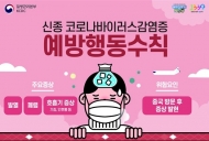 질병관리본부, 신종 코로나바이러스 유증상자 진단검사 시행