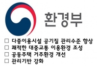 환경부, 실내공기질 유지기준 100% 준수 등 기본계획 마련
