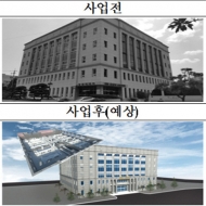 정부-지자체, '그린 리모델링' 추진에 '함께 걸음'