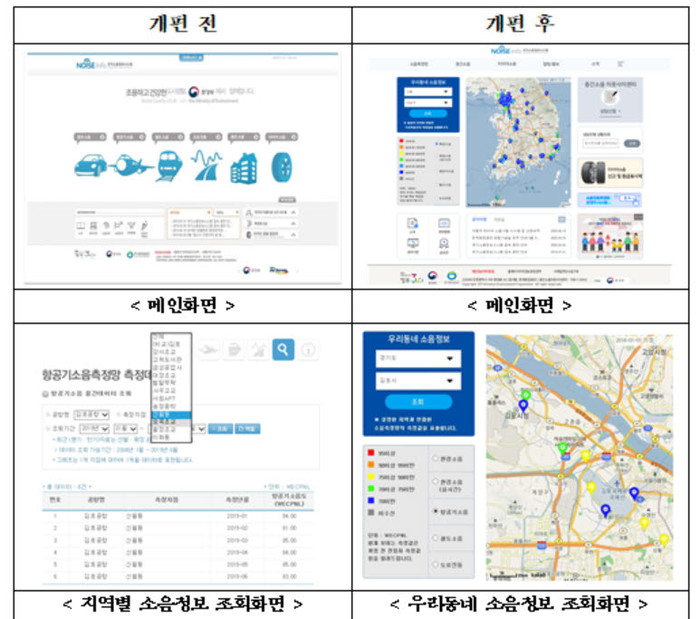 비행기·철도 등 전국 소음진동 측정 정보 지도로 본다