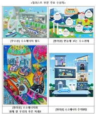 수소경제 서포터즈 활동 시작…온·오프라인서 수소에너지 알린다