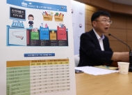 장마로 채소값 훌쩍↑...7월 물가 0.3%↑