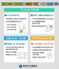 가스기술공사, '그린에너지 패러다임' 플랫폼 구축 나선다