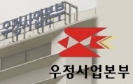 변재일,우정사업본부 인쇄물 발주 현장 확인 없어…사실상 불법 재하도급 방치