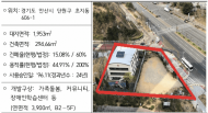 노후 공공건축물, 시민 친화적 복합공간으로 재탄생