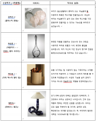 렉서스, ‘2021 크리에이티브 마스터즈 어워드’ 온라인 시상식 실시