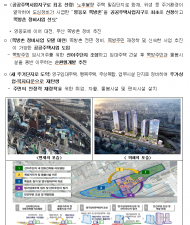 주거복지환경 한마당대회서 우수성과 발표... 영등포구,광주도시공사 대통령표창