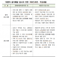 배달대행 종사자 교통사고 예방 등 환경가이드라인 마련