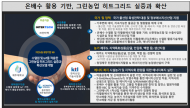 발전소에서 배출되는 온배수 폐열... 제주 농업인의 시설온실 환경 에너지로