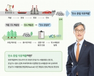 SK에너지, 탄소 중립 석유 제품 국내 최초 출시…, 넷 제로 추진 가속화