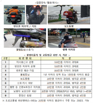 이달부터 불법이륜차 및 교통법규 위반 집중단속