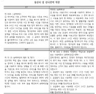 양정숙, KT 무선 회선 3,000회선, 전 국민 통신장애로 인한 피해 우려