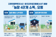 전남 영암 산란계 농장 ... 고병원성 조류인플루엔자 확진