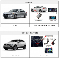 혼다, 폭스바겐, 스카니아, 포드 리콜 실시...총 4개사 14,217대