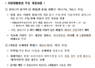 커피점·제과점, 1회용 컵 보증금 의무대상 지정