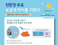 해수부, 올해 친환경부표 571만 개 본격 보급…예산 증액
