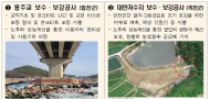 국토부, 노후 기반시설 성능개선지원 지자체 11곳 선정