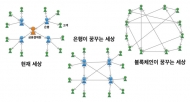 가상화폐가 뭐야?(2)