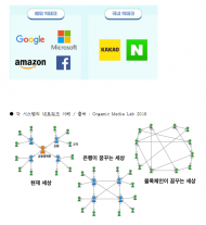 가상화폐가 뭐야?(2)