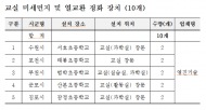 초등교실에 미세먼지·바이러스 잡는 다기능 공기정화장치 환경시범 설치
