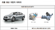 BMW, 현대.기아, 포드, 에프씨에이 결함시정(리콜) 실시