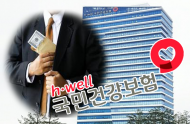 복지부, 건보공단 직원 46억 횡령 관련 2주간 특별감사 진행
