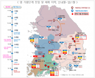 남부지방 댐 가뭄은 현재 진행형... 가뭄환경 장기대책 아직미흡?
