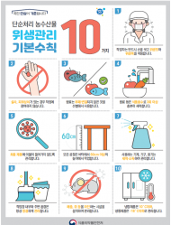 단순처리 농‧수산물 생산업체 위생점검 실시