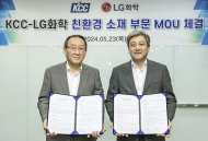 KCC, LG화학... 친환경 원료 적용 도료 개발 체결